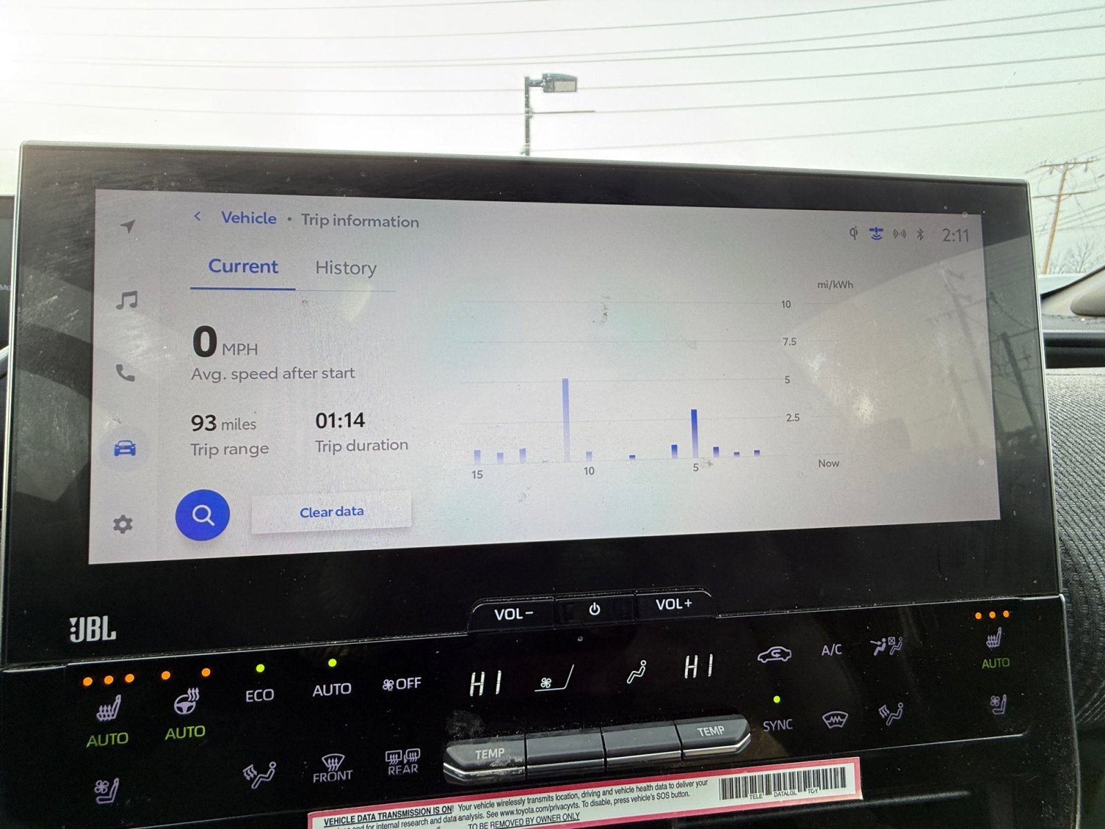 2023 Toyota bZ4X Limited